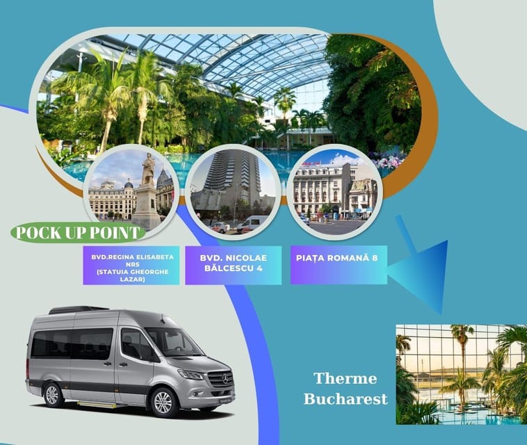 Bucuresti: Therme Bucharest Evening Entry Ticket & Transfer - Getting there from central Bucharest